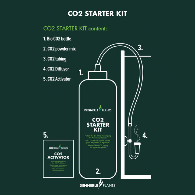 Dennerle Plants Bio CO2 Starter Kit – Eco-Friendly System for Small Aquariums