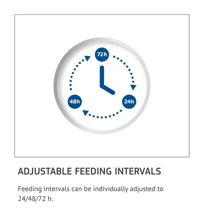 Juwel Smart Feed 2.0 Auto Feeder Holiday Vacation Timer NEXT DAY DELIVERY