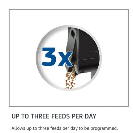 Juwel Automatic Smartfeeder 2.0 Perfect for holidays and busy schedules