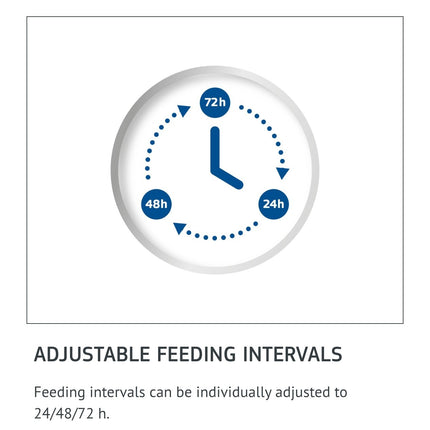 Juwel Automatic Smartfeeder 2.0 Perfect for holidays and busy schedules