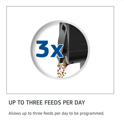 Juwel Smart Feed 2.0 Auto Feeder Holiday Vacation Timer NEXT DAY DELIVERY